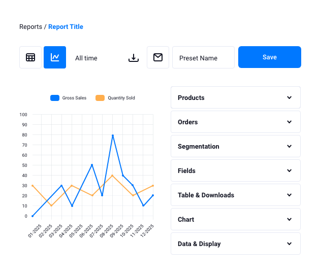The live report preview feature in Ninjalytics showing a line chart, with report settings toggles to the right