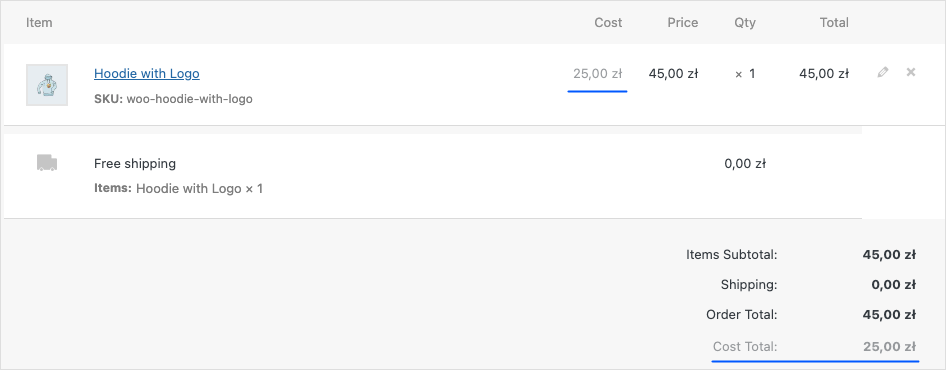Order line items in WooCommerce displaying the Cost of Goods Sold column and refund COGS details