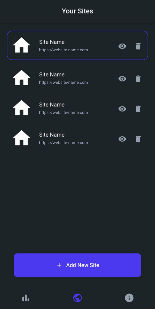 Sites list in the Ninjalytics app showing multiple connected stores