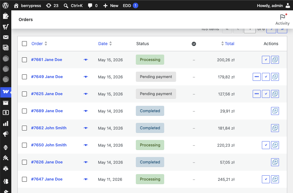Generated Orders