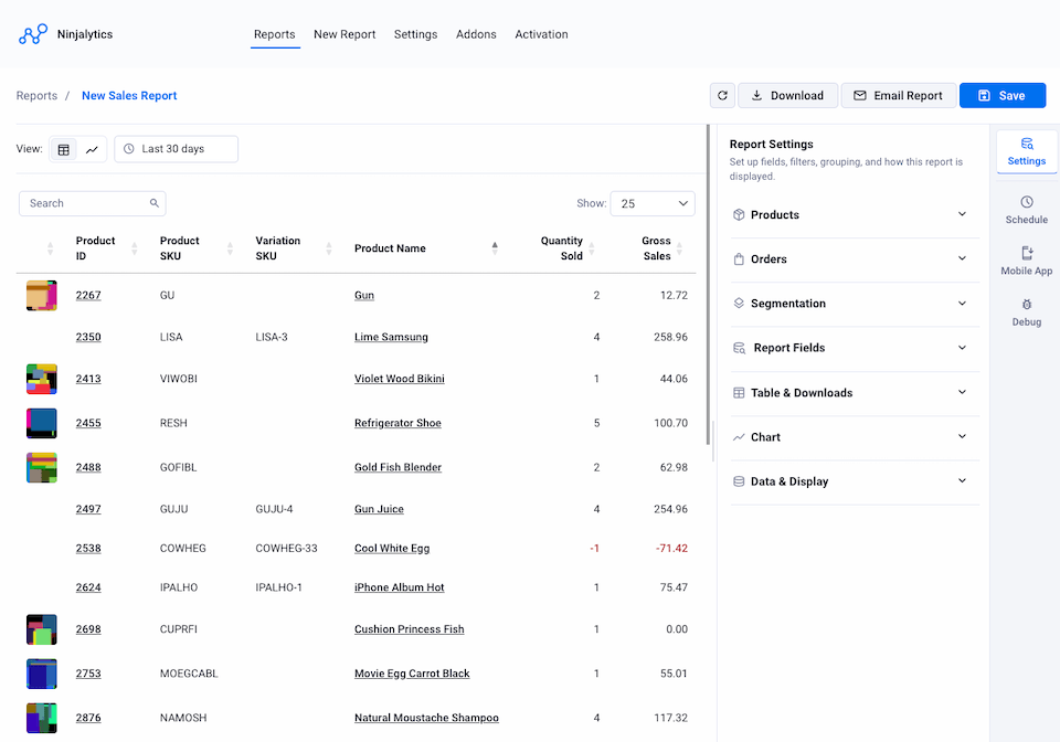 Ninjalytics reporting plugin for WooCommerce - report preview