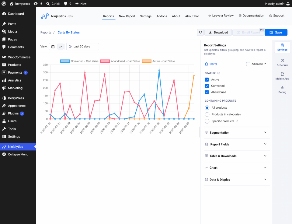 Ninjalytics plugin: Live Carts report in line chart view, showing converted, abandoned and active carts value, settings sidebar shows how to filter data